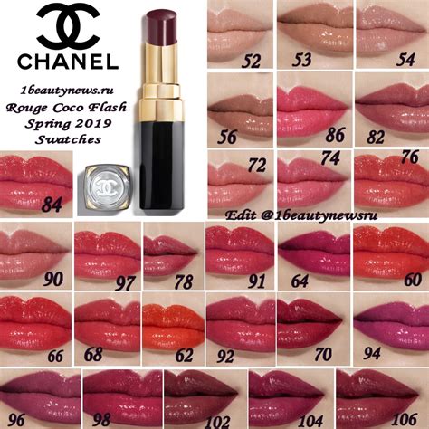 ПОМАДЫ CHANEL ROUGE COCO 